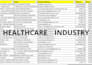 do b2b lead generation, targeted prospect leads and business email list building